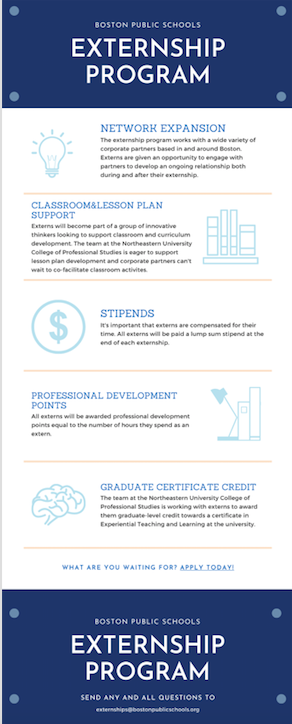 infographic